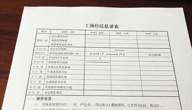 产品报价发布中的使用维护建议